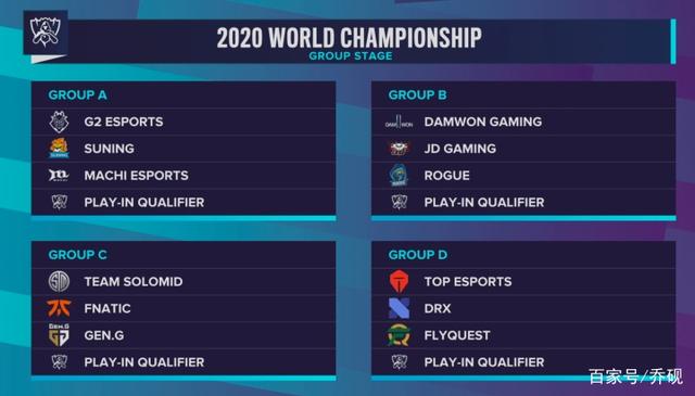 BC.Game与s1mple晋级2025年RED BULL GIBAWY JOURNEY季后赛