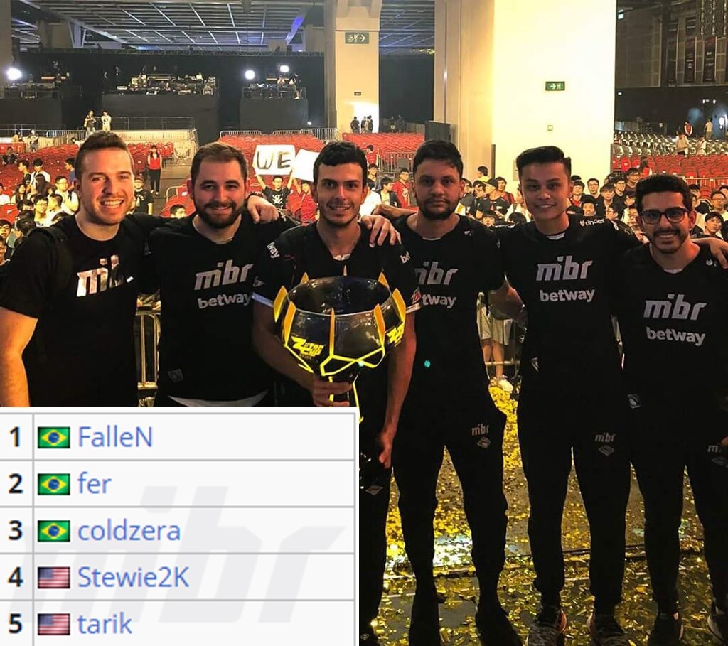 2024LPL夏季赛组内赛最数据：Ahn砍下最高场均击杀—8.40