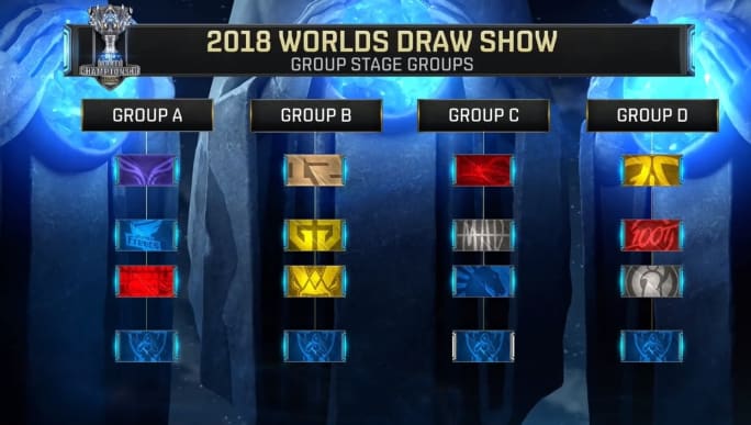 洗牌？JDG官宣两大AD同时成为自由人